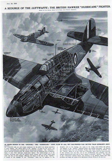 Aircraft cross section Hurricane
