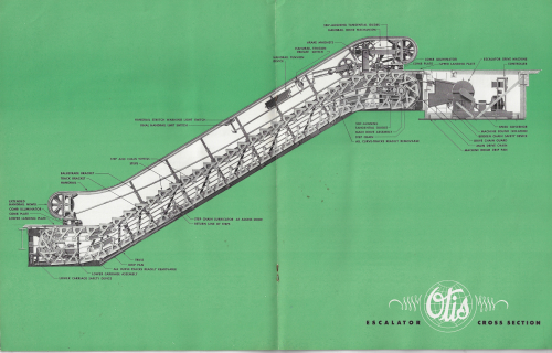 Otis escalator _4_