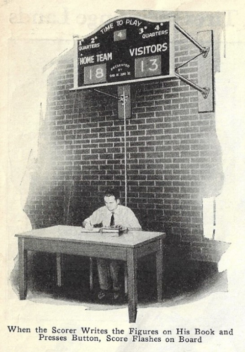 Pop Mech 1932 Robot mechanized basketball _2_