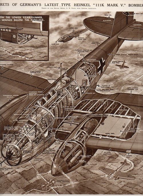Aircraft cross section Heinkel