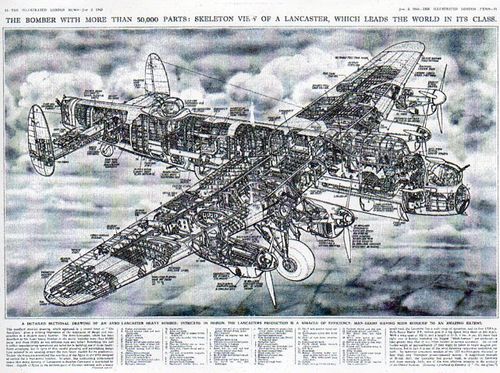 Aircraft cross section Lancaster