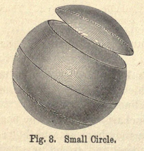 Circle small