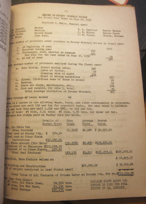 Tennessee Prison Labor _1_
