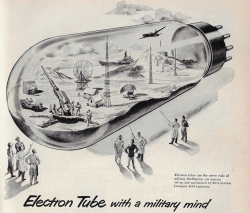 Tube military