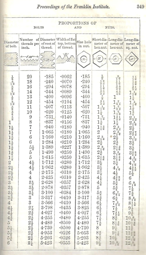JFI 1864 bolts (1)