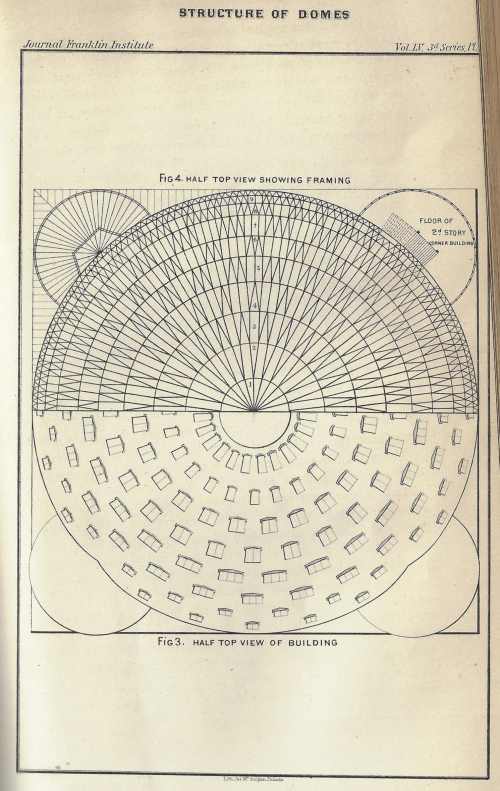 JFI 1868 domes _2_