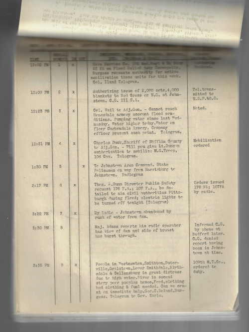 Johnstown Flood _2_ 