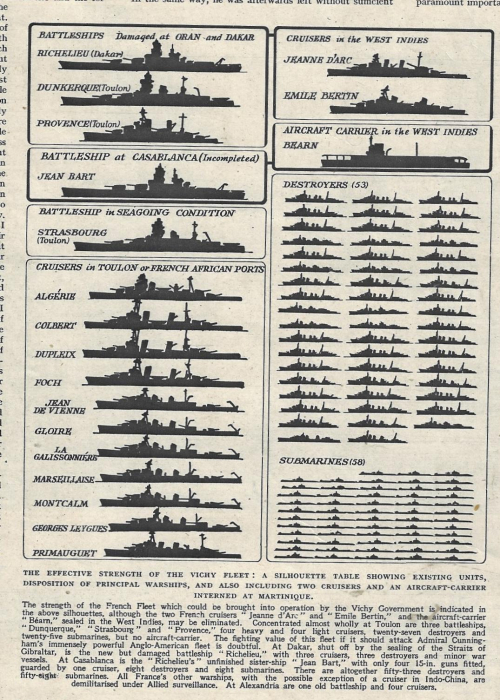 ILN 1942 Vichy fleeet