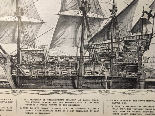 Sci Am cutaway cross section 1912 REVENGE _1_