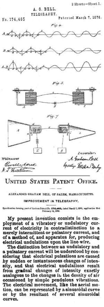 Blogbellpatent