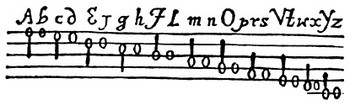 Wilkins