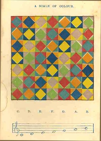 Blogcolor_scales097