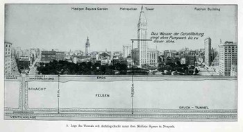 Blogx_sectionnyc_h2o192_2