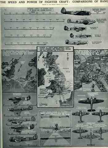 Blog1sept_15raf_range_1941552