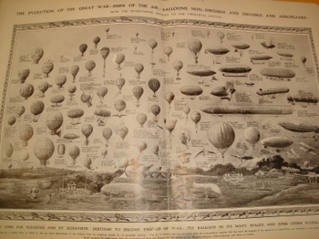 Balloon
