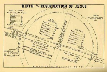 Blog1sept_16_england_in_egypt_jesus