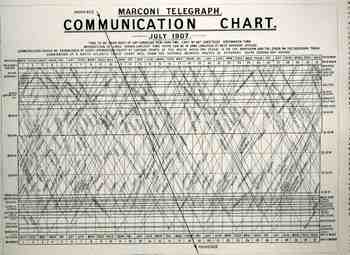 1blog_oct_13marconi_at_sea816