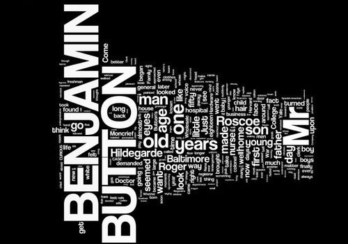 Wordle--button