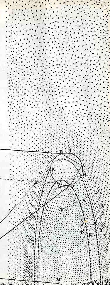0 blog dec 31 descartes330 0 blog dec 31 descartes330