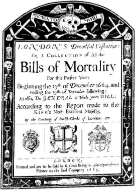 Blog--bills of mortality