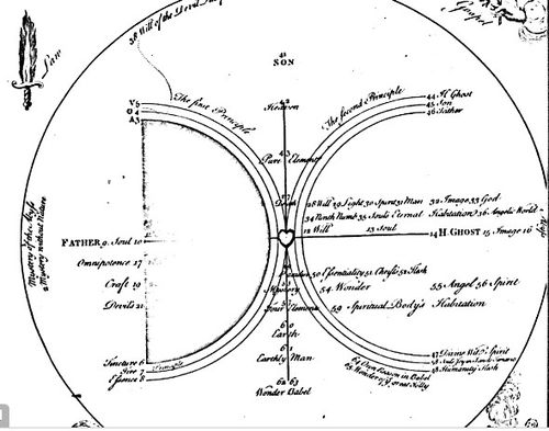 Zzz--boehme