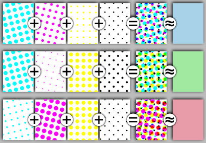 408px-Halftoningcolor.svg
