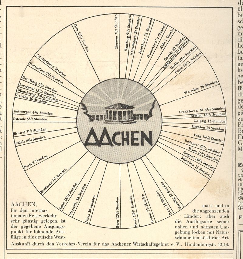 ==Blog July 16==aachen ==Blog July 16==aachen