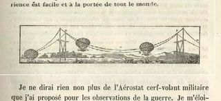 Balloon--bridge