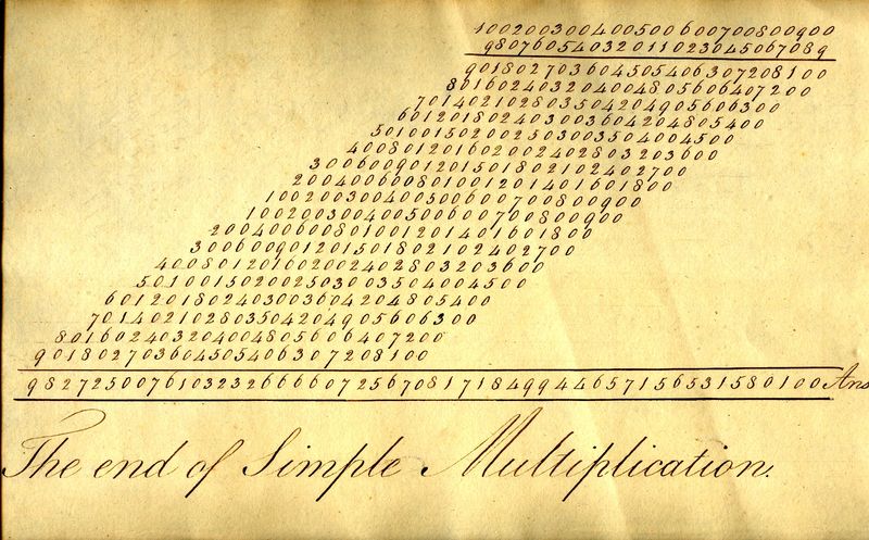 Mar 22 end of multipiplication