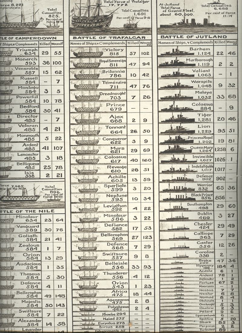 Mar 24 jutland