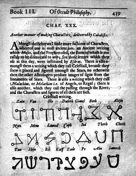 Alphabet--celestial
