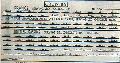 Navy obsol cruisers819 Navy obsol cruisers819