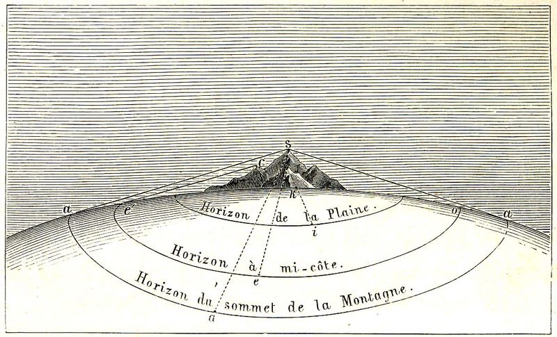 File1315 File1315