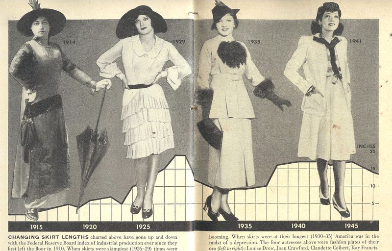 1--may 7 skirt length