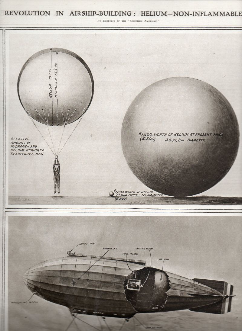 Display info helium balloon212