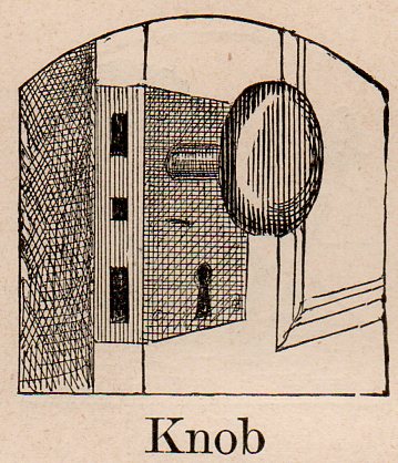 Alephbet-knob321