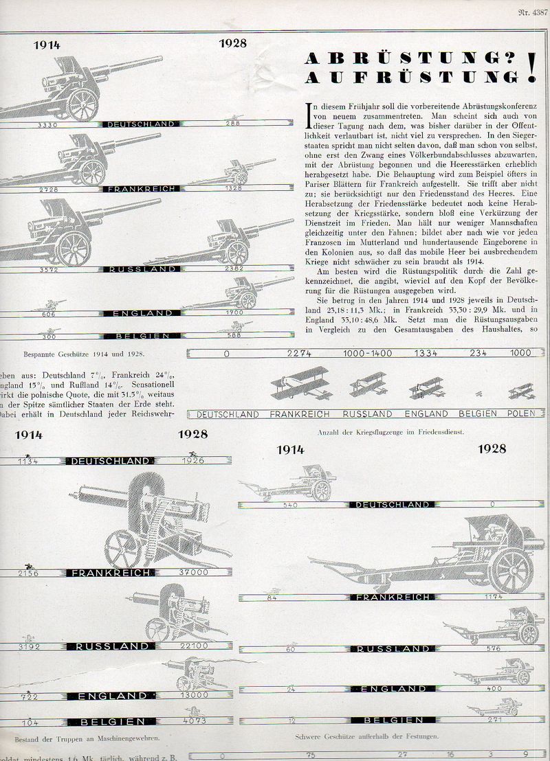 Germany  1928520