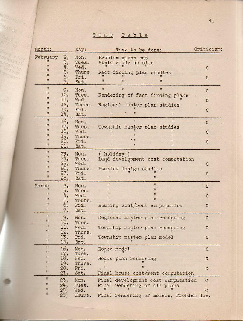 Gropius table899