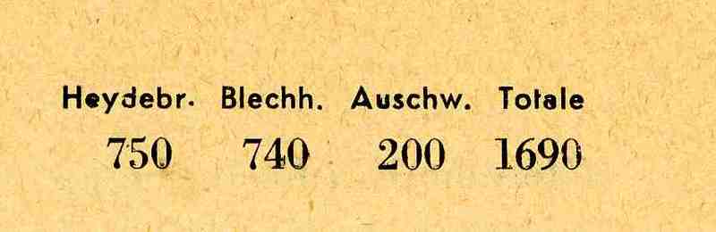 Itz abbrev