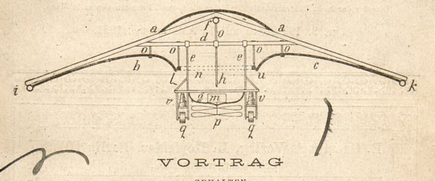 Aviati0n ritter382