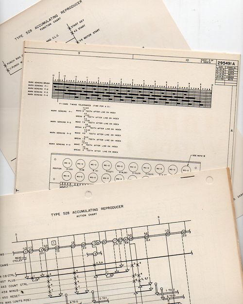 IBM 519122