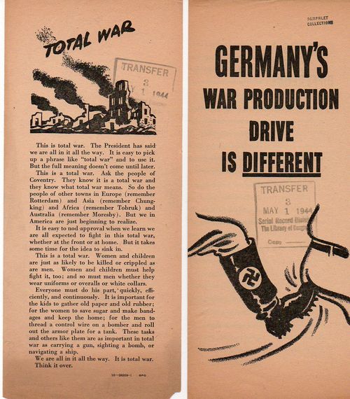 War Production Board265