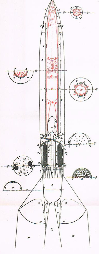 Oberth