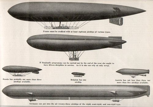 Infographic airship002 Infographic airship002