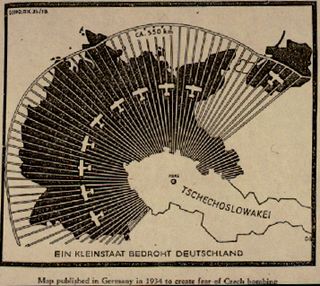 Nazi propaganda
