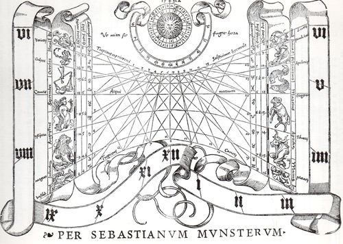 Lines munster636