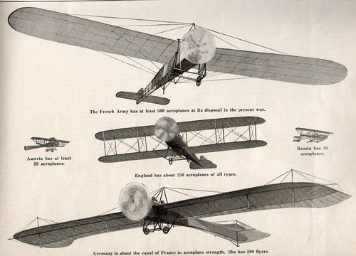 Infographic airplane003 Infographic airplane003