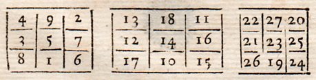 Magic squares prob ans476 Magic squares prob ans476