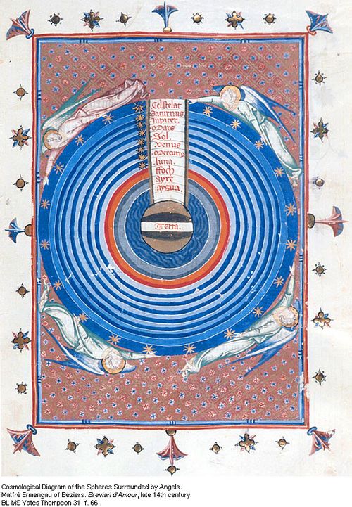 Spheres of angels
