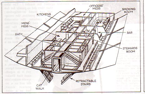 Airship 292